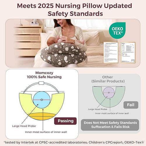 Original Nursing Pillow for Breastfeeding-Innovative Safety Guard - Wider Feeding Pillows